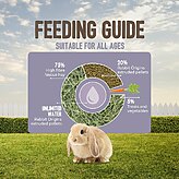 Vetafarm Origins - Rabbit - Feeding Guide